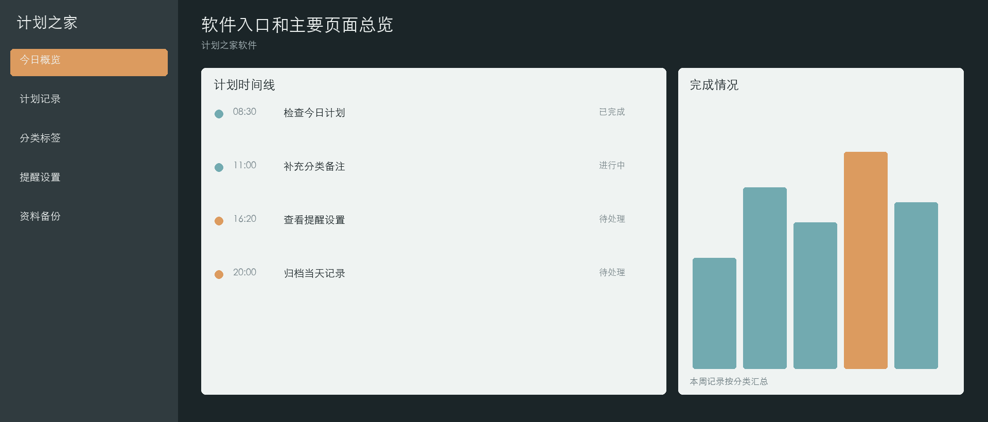 计划之家软件记录归档总览